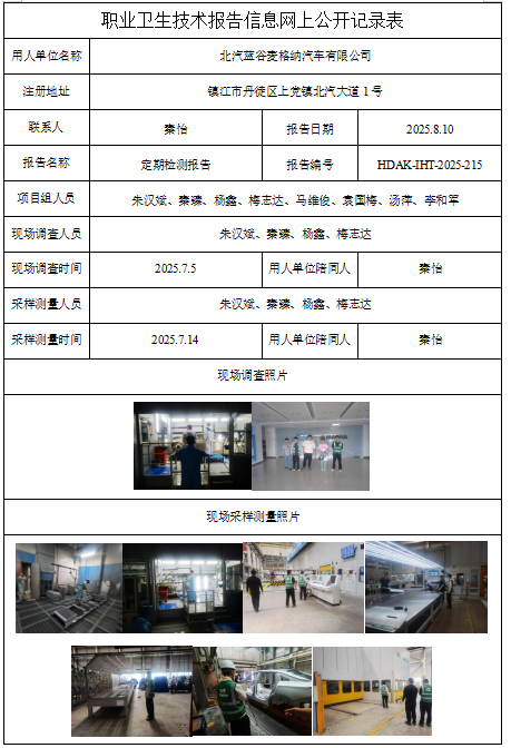 北汽藍(lán)谷麥格納汽車有限公司